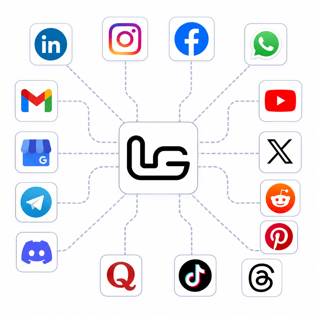 LeadGo collects leads from LinkedIn, Instagram, Facebook, WhatsApp, YouTube, and Google into one inbox