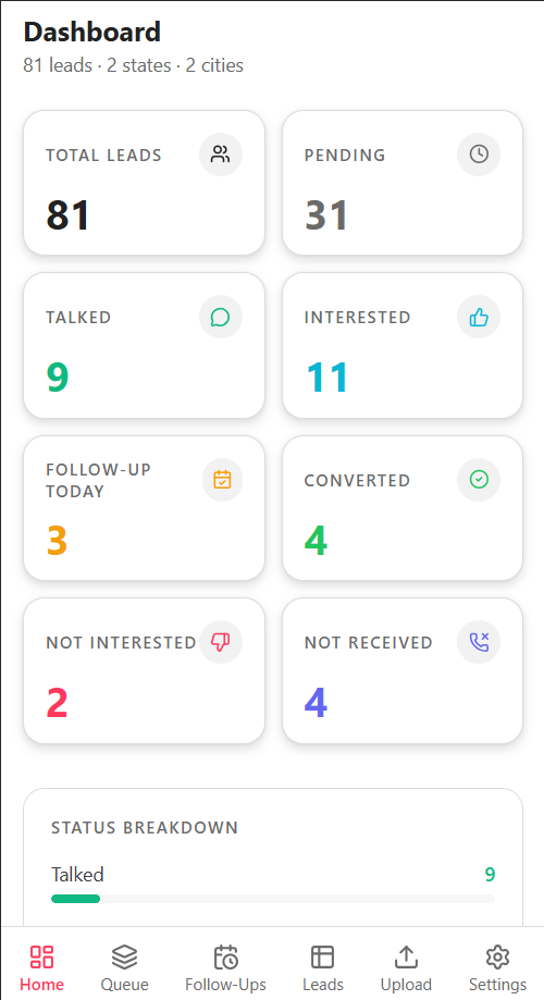 LeadGo Dashboard — real-time pipeline stats